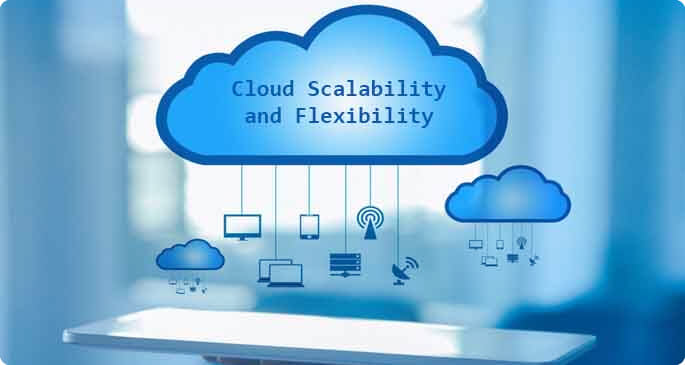 Codinix - Google Cloud Platform Scalability and Flexibility