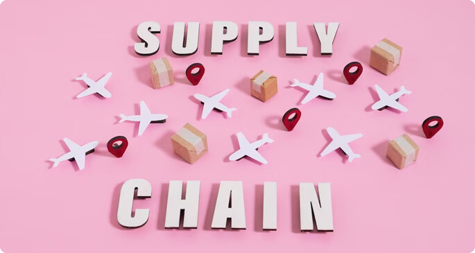 Codinix - supply chain management