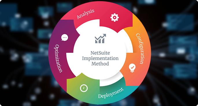 Codinix - NetSuite Implementation & Configuration