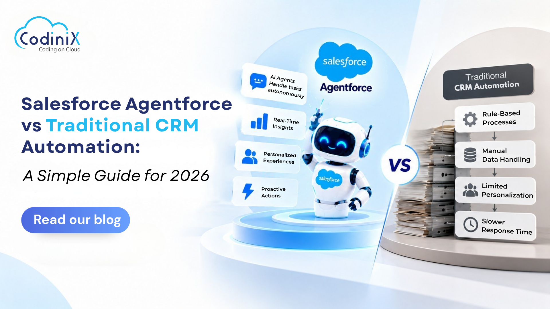Salesforce Agentforce vs Traditional CRM Automation: A Simple Guide for 2026