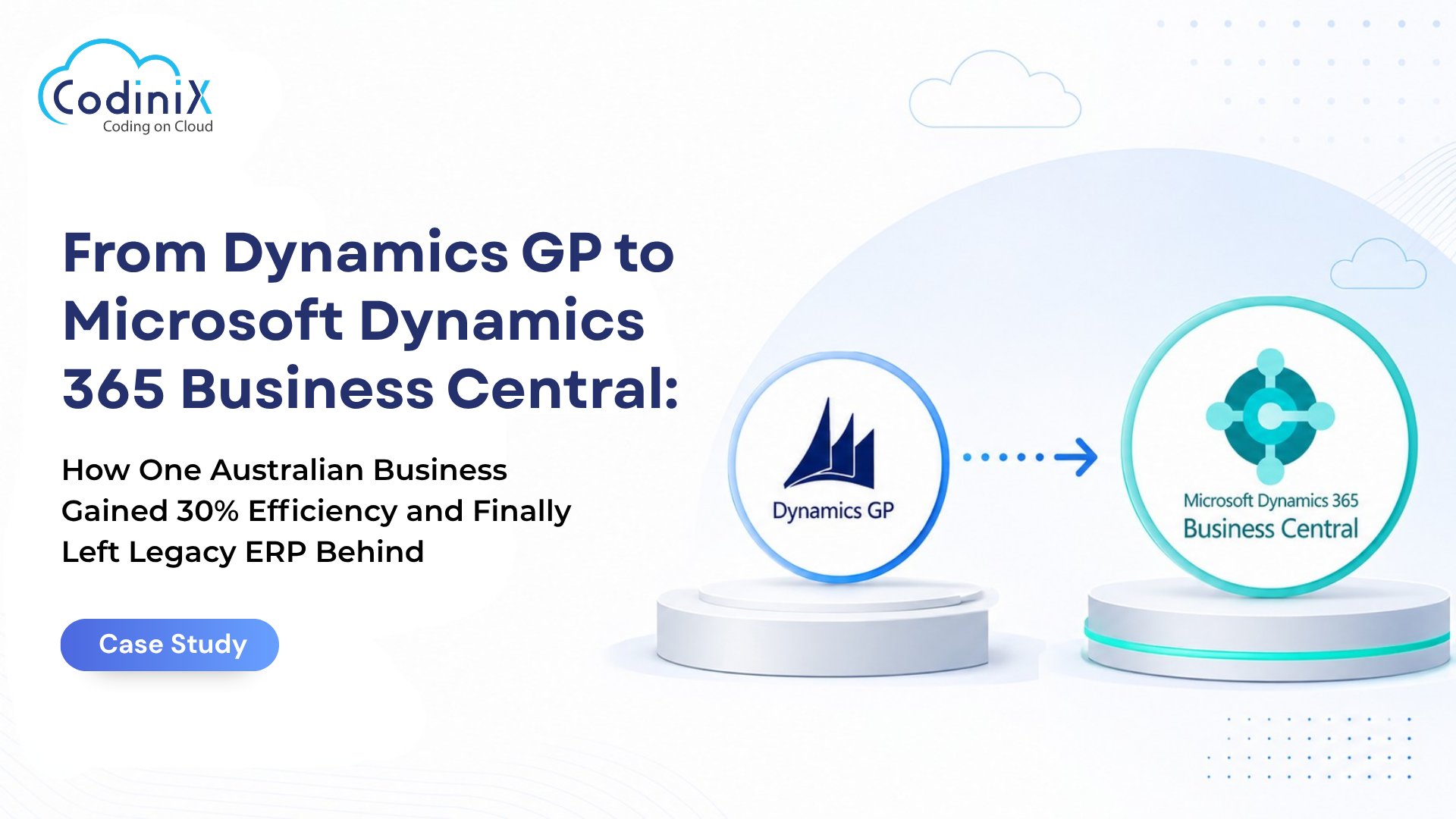 From Dynamics GP to Microsoft Dynamics 365 Business Central: How One Australian Business Gained 30% Efficiency and Finally Left Legacy ERP Behind
