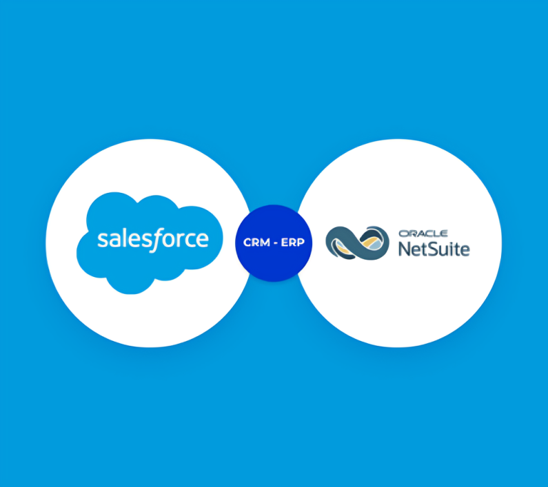 Salesforce NetSuite CRM-ERP Sync
