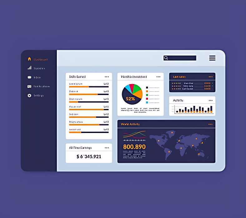 Automated KPI Dashboards