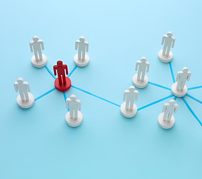 Connected Teams, Connected Growth