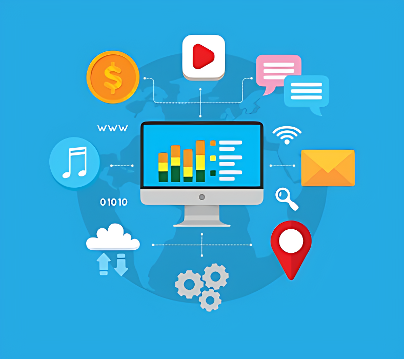 Intelligent Campaign Automation