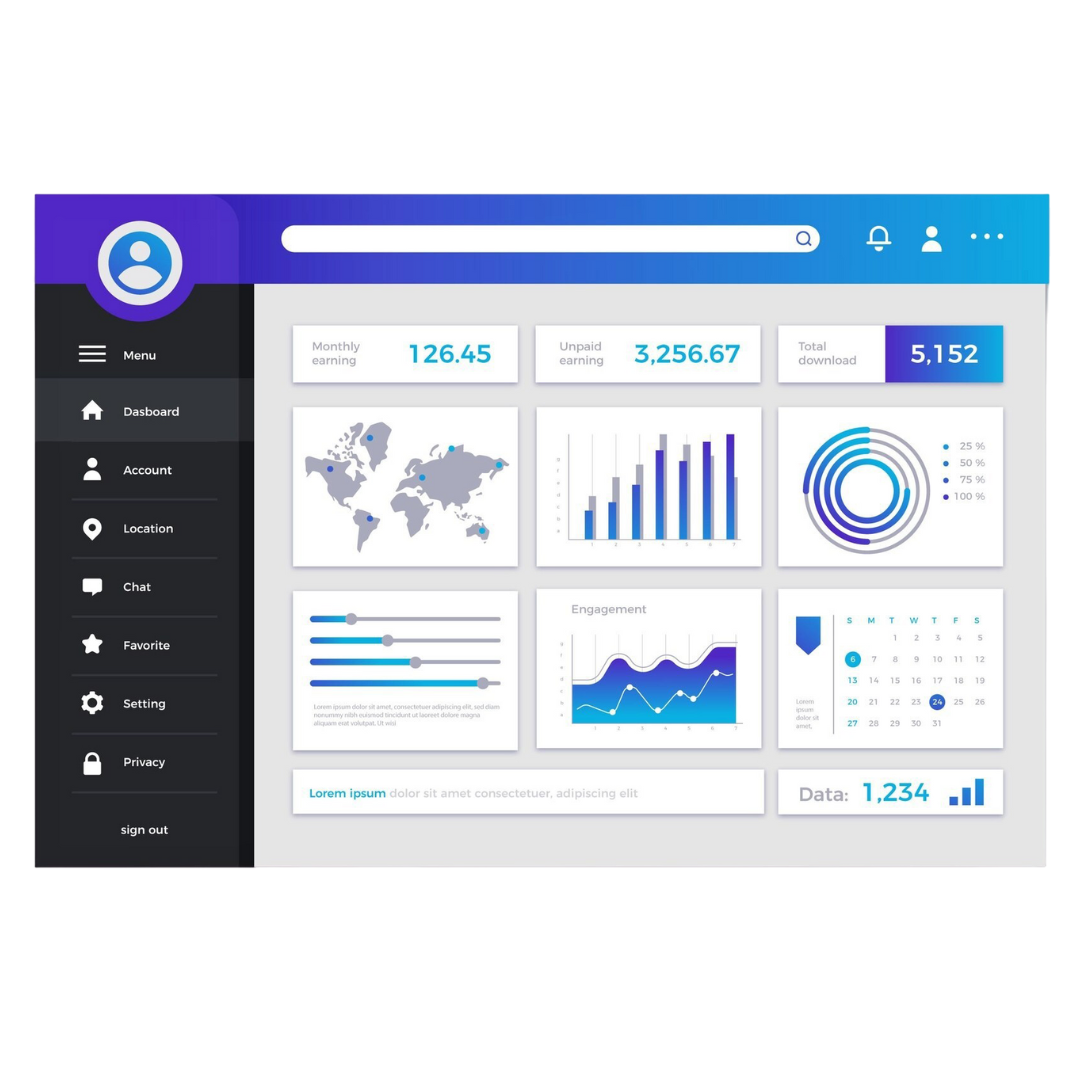 Custom Dashboards