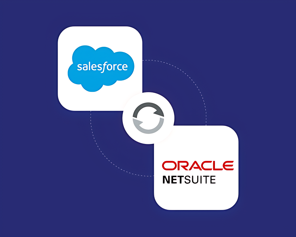 Salesforce NetSuite Integration