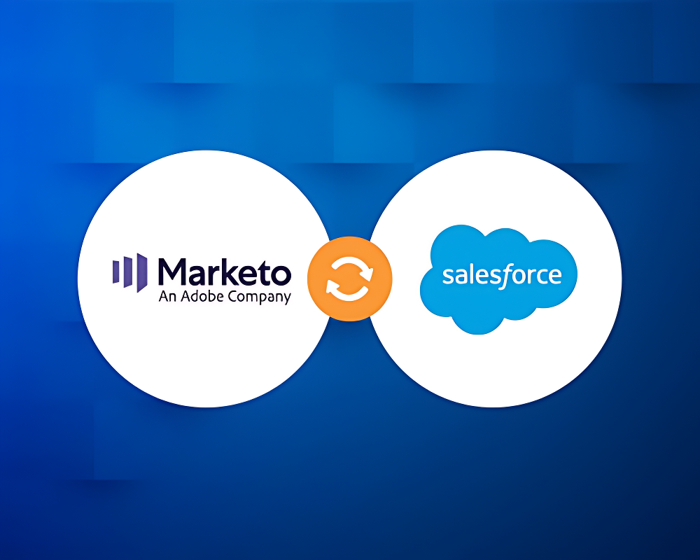 Marketo Salesforce Integration