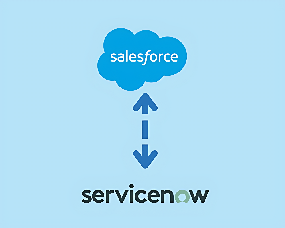 ServiceNow Salesforce Integration